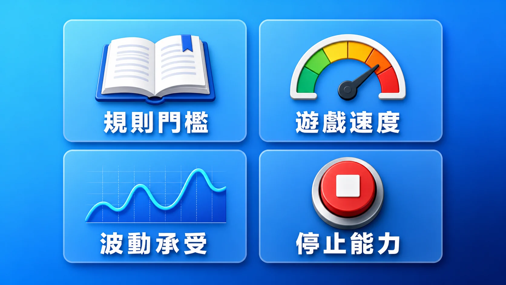 富遊娛樂城遊戲總覽：七大遊戲館怎麼選？新手先看節奏與風險重點資訊圖
