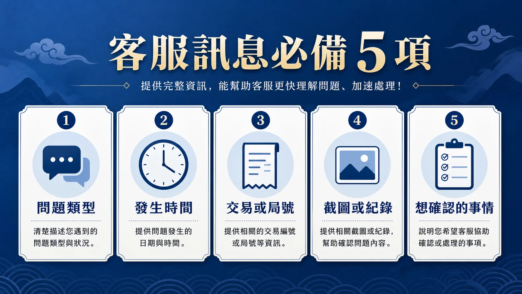 富遊娛樂城客服怎麼問才有效？存提、驗證與遊戲異常的訊息範本