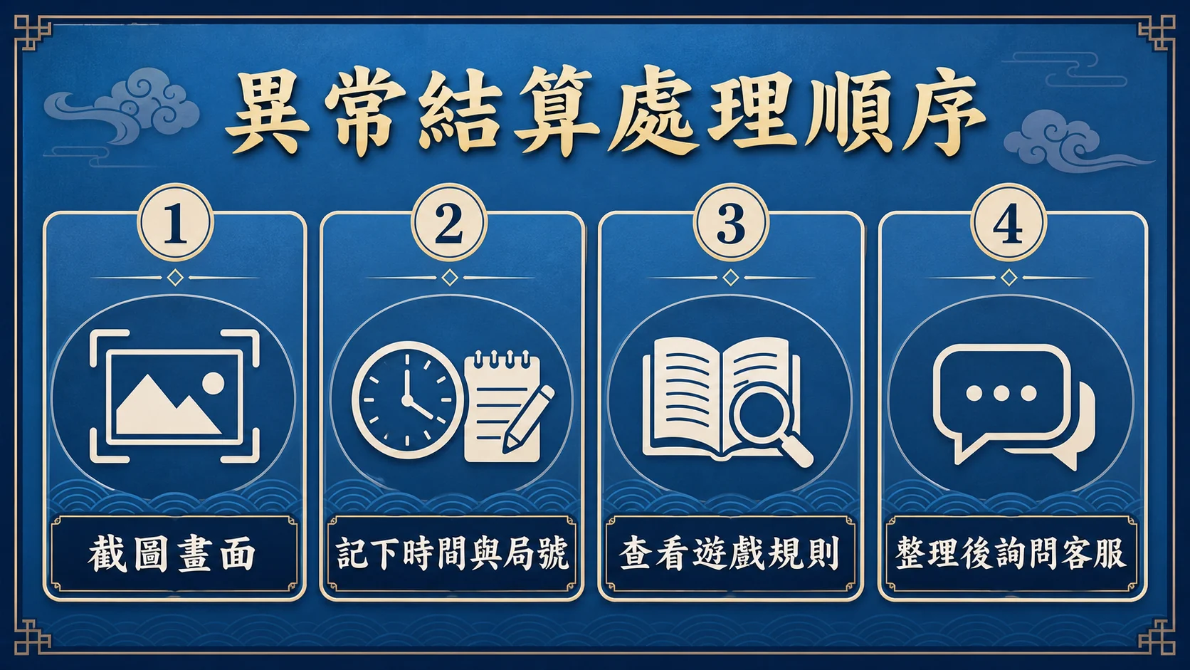 富遊娛樂城遊戲中斷或結算有疑問怎麼辦？保留紀錄與客服查詢清單