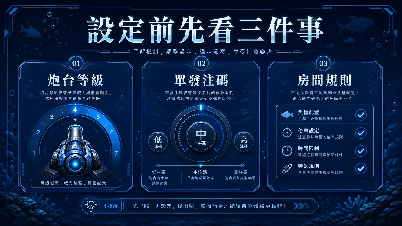捕魚遊戲砲台與注碼怎麼設定？先看倍率、目標與時間界線